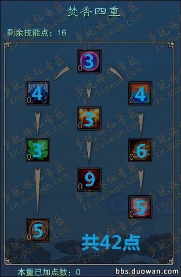 诛仙2鬼王加点攻略：高效提升战力秘籍