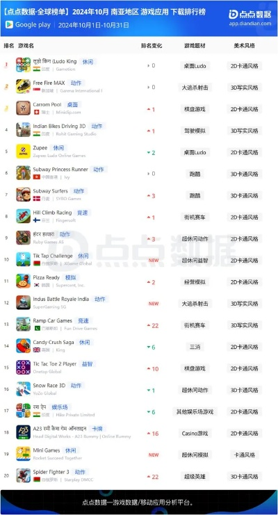 《热门棋盘游戏排行！下载必玩的热门游戏盘点》