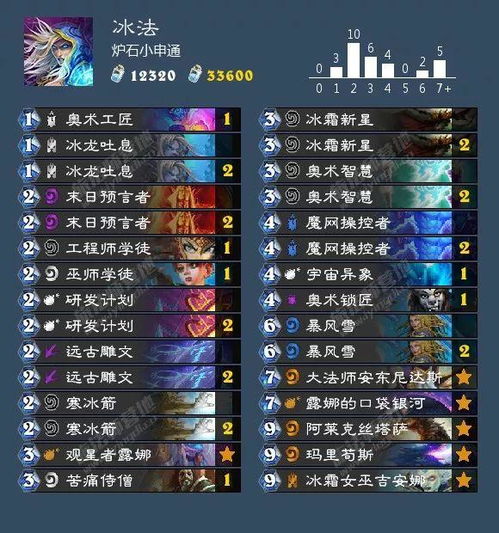 《堆叠大陆寺庙卡牌：揭秘神秘用途与强大功效》