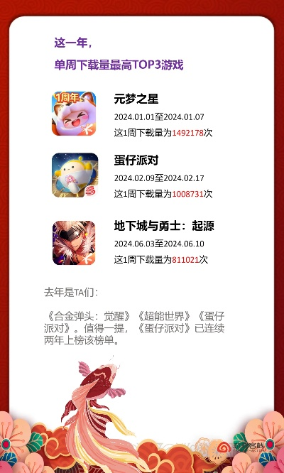 2024年必玩单板滑雪游戏盘点：热门推荐一览