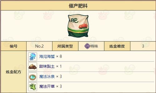 诺弗兰物语折光蘑配方攻略：独家秘籍解锁！