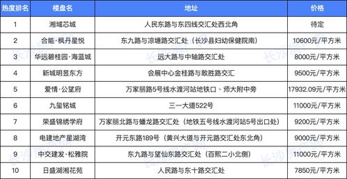 《仅鼠标游戏盘点：2023年十大热门排行》