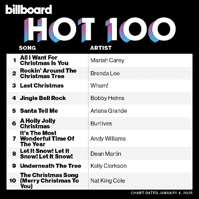 8-bit音游盘点：盘点年度最佳8-bit音乐游戏排行