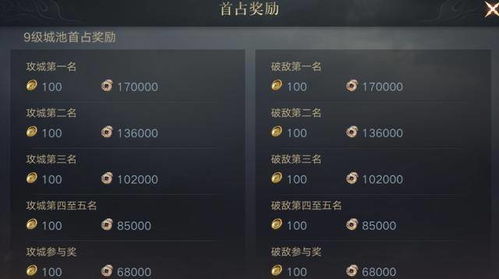 荣耀新三国礼包码免费领！兑换大全攻略速查