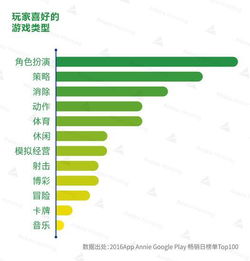 《热力全开！资本主义游戏下载排行TOP10》
《狂热下载！资本主义游戏榜单前十揭秘》
《热门集结！资本主义游戏下载排行TOP10大揭秘》
《下载狂潮！资本主义游戏排行榜前十必玩》
《资本主义游戏下载狂潮！人气TOP10盘点》