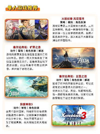 《四款必玩！精选4人单机游戏推荐》