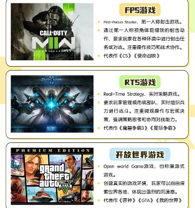 《十大热门FPS游戏盘点：经典射击盛宴》