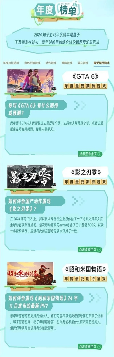 2024年度热门二次元游戏盘点：十大必玩佳作推荐