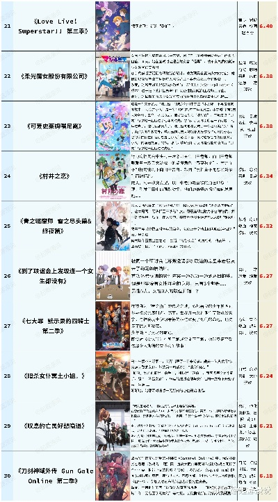 《十大热门过场动画游戏盘点：最新排行榜揭晓》