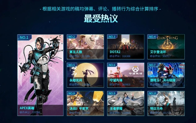 十大热门耐玩对战游戏盘点：玩家最爱玩的游戏推荐