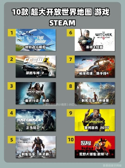 《十大热门恶搞游戏盘点：必玩搞笑大作推荐》