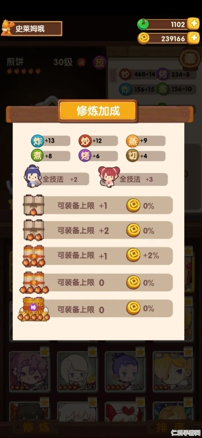 爆炒江湖宴会攻略：省级盛宴独家秘籍