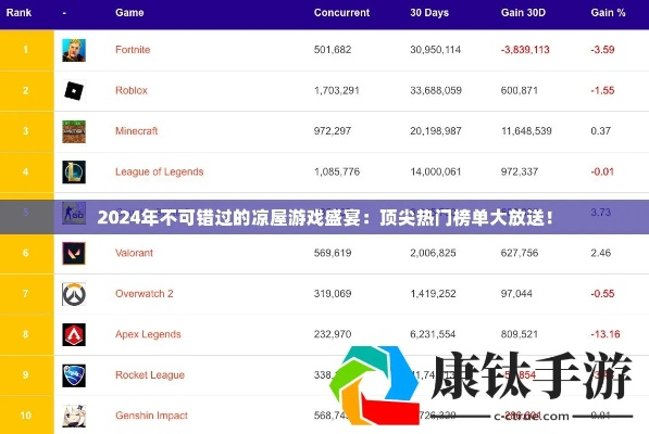 2024年必玩卡牌游戏盘点：热门排行榜推荐