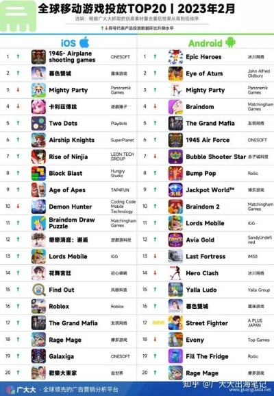 2024信仰游戏盘点：热门榜单揭晓，哪些游戏让你沉迷不已