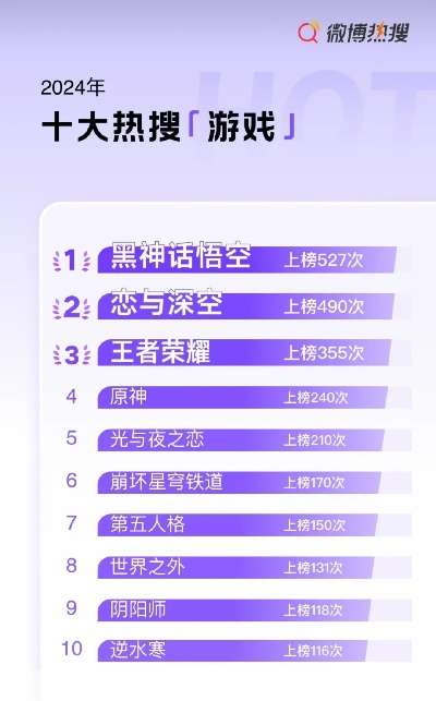 时空操控游戏盘点：十大热门必玩榜单揭晓