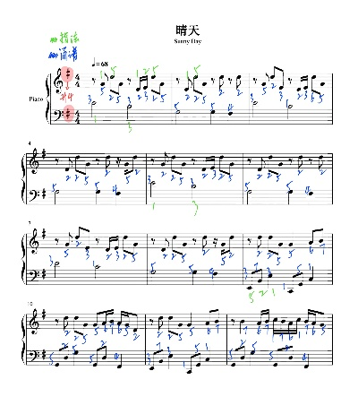 《摩尔庄园钢琴谱晴天详解：轻松上手教程》