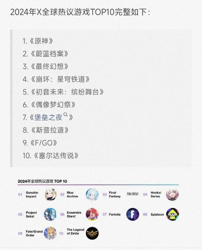 《2024年度必玩！魔性游戏排行TOP10》