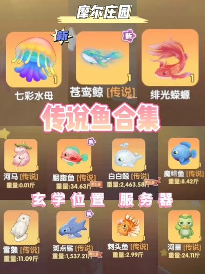 摩尔庄园手游传说鱼钓法揭秘！钓位分布攻略大公开