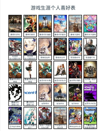 《众筹游戏盘点：盘点最热门最好玩的游戏》