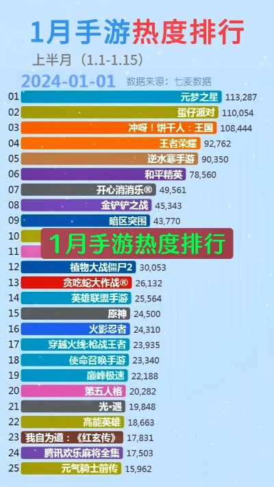 《热门寻宝游戏盘点：盘点最热排行榜》