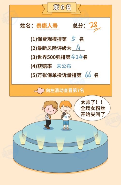 《热辣推荐！2023年度餐厅游戏排行，哪款才是你的菜？》