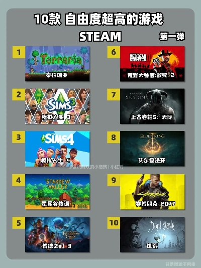 手柄游戏耐玩排行：十大经典游戏推荐