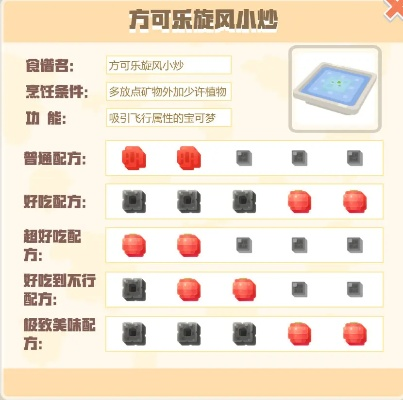 宝可梦探险家可乐年糕秘制攻略，轻松学会！