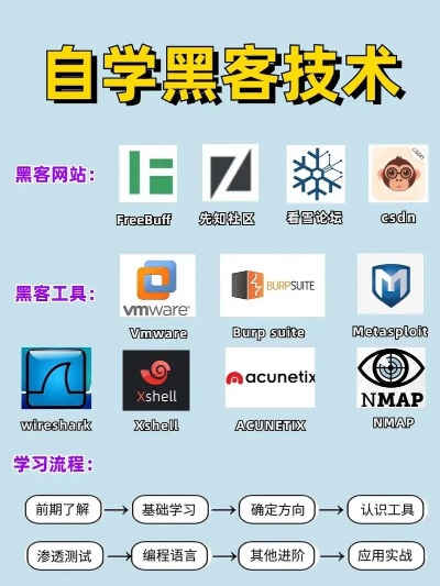 《黑客游戏盘点：热门黑客游戏排行TOP10》