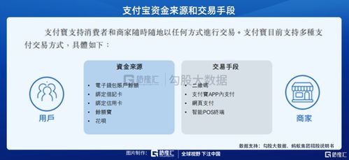 支付宝支付新潮流，外国游客消费翻倍狂涨！