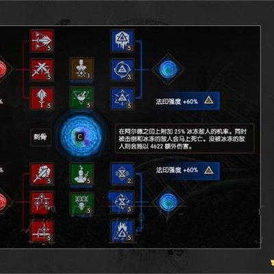 RPG巨作盘点：影之刃零领衔，巫师4等热门新游盘点攻略！