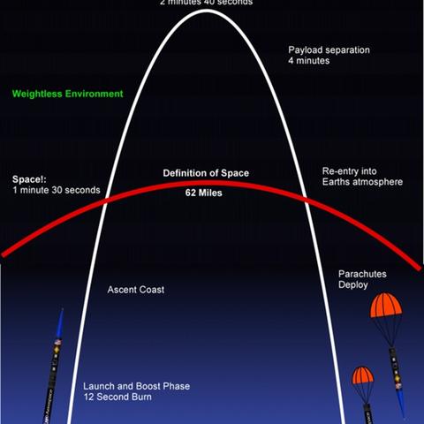 空之轨迹兑换码大揭秘：2025年最新兑换攻略一览