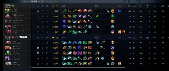 24星将激战！KK对战平台GG全能王大赛燃情开启，一触即发！