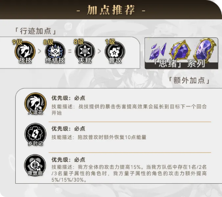 崩坏星穹铁道花火行迹攻略：高效加点顺序解析，助你轻松提升实力