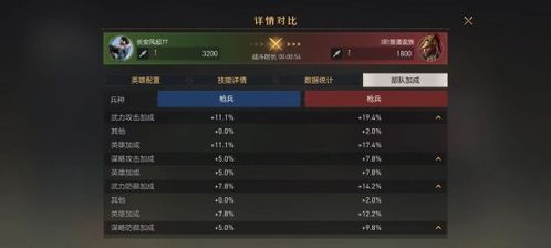 《双截龙再临》PS5版预下载速来！独家揭秘超值下载容量大曝光