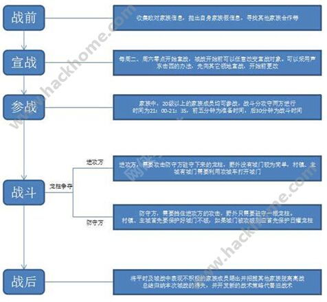 三角洲行动S6赛季3x3任务攻略：控制与保障全流程解析，高效取胜秘诀！