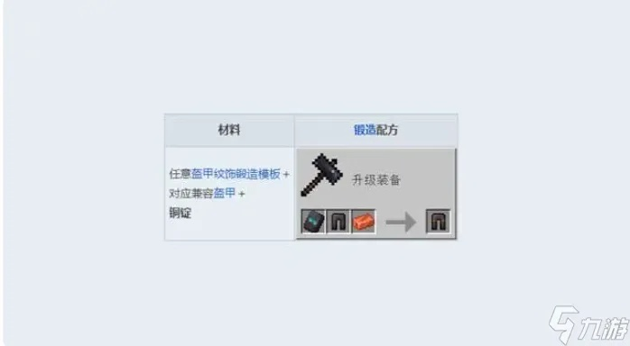 高效攻略！掌握Minecraft粗铜块获取技巧，轻松升级装备