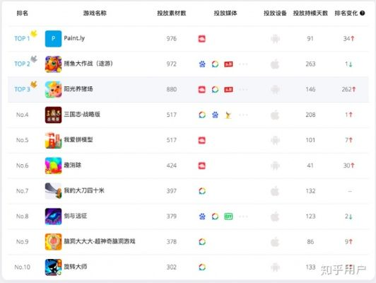 传奇手游平台排行揭秘：十大热门平台，玩家必看首选！