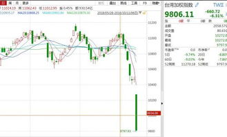 CS2大更新冲击皮肤市场，市值缩水近20亿，揭秘交易新规则