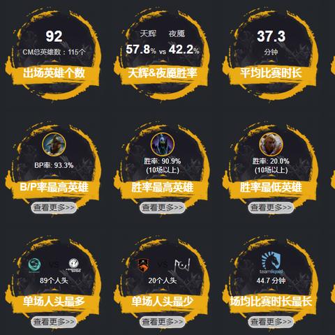 《暗黑4》S11革新揭秘：全新强化系统+高塔天梯震撼来袭！