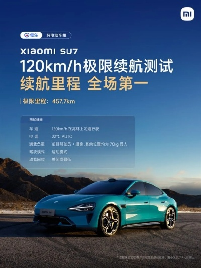 小米SU7车主极限挑战，21万公里无故障创纪录
