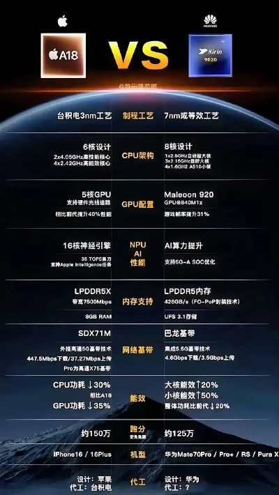 华为领衔！UBIOS新标准颠覆游戏体验，引领行业革新