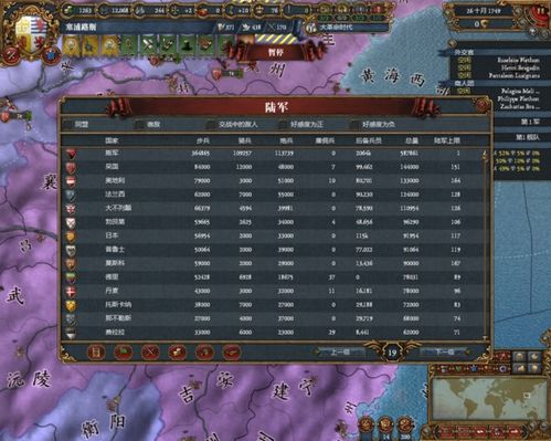 《欧陆风云5》DLC策略揭秘：P社创新玩法引领潮流