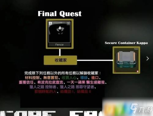 逃离鸭科夫零号区猎人上路攻略：高效任务流程解析，轻松升级！