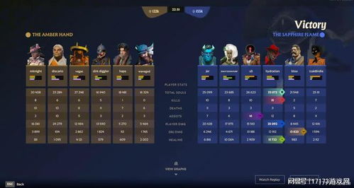 V社爆款《Deadlock》揭秘：融合创新，打造游戏“缝合怪”新高度