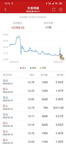 1.25亿巨亏！3A大作如何沦为1英镑甩卖传奇？揭秘清仓背后的秘密