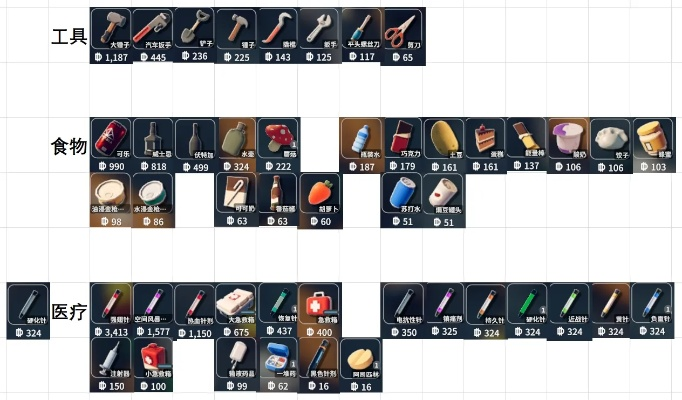 《揭秘鸭科夫维生舱：修复攻略与必备物资清单》