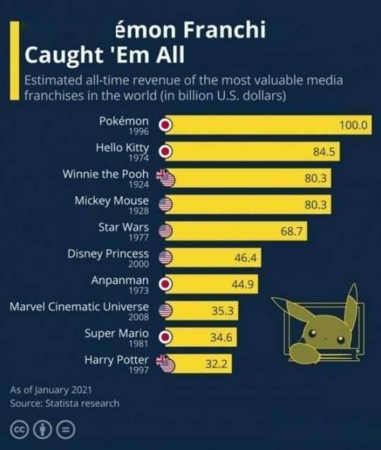 《宝可梦传说ZA》通讯交换秘籍：轻松掌握代码新技巧