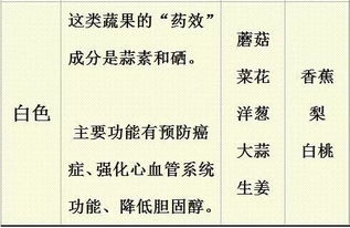 《死亡教堂》评测：苛责多，奖励少，体验值亟待提升