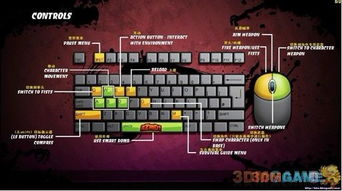 轻松氛围DIY乐趣，3DM《僵尸必须死》评测解析新体验