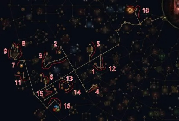 《流放之路2》天赋属性点攻略：1-5章开荒必备技巧解析